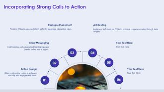 Professional Web Page Strategies For Success PPT Sample AT Good Appealing