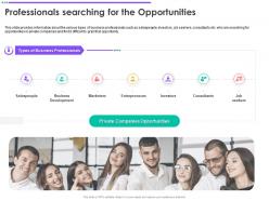 Professionals searching for the opportunities crunchbase investor funding elevator