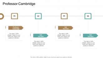 Professor Cambridge In Powerpoint And Google Slides Cpb