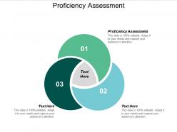 Proficiency assessment ppt powerpoint presentation gallery visual aids cpb