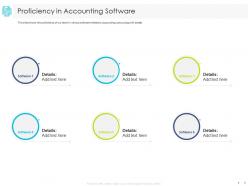 Proficiency in accounting software outsourcing ppt powerpoint presentation slides outfit