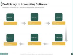 Proficiency in accounting software ppt powerpoint presentation portfolio brochure