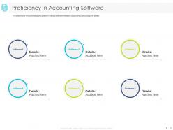 Proficiency in accounting software team ppt powerpoint presentation slides vector