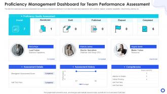 Proficiency management dashboard for team performance assessment