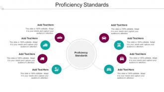 Proficiency Standards In Powerpoint And Google Slides Cpb