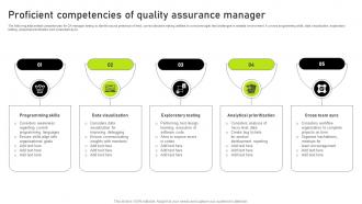 Proficient Competencies Of Quality Assurance Manager