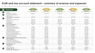 Profit And Loss Account Statement Summary Cow Farming Business Plan BP SS