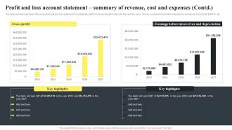 Profit And Loss Account Statement Summary Of Revenue Banking Start Up B Plan BP SS Attractive Idea