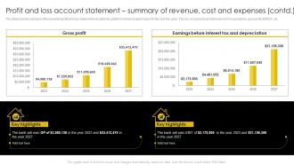 Profit And Loss Account Statement Summary Of Revenue Cost Digital Banking Business Plan BP SS Multipurpose Adaptable