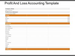 Profit And Loss Accounting Template
