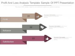 Profit and loss analysis template sample of ppt presentation
