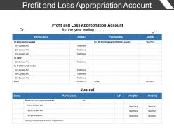 Profit And Loss Appropriation Account Presentation Portfolio