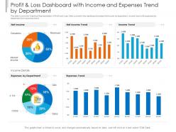 Profit and loss dashboard with income and expenses trend by department powerpoint template