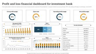 Profit And Loss Financial Dashboard For Investment Bank
