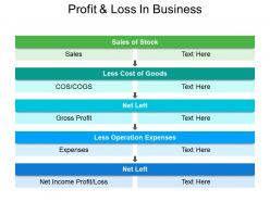 Profit and loss in business powerpoint graphics