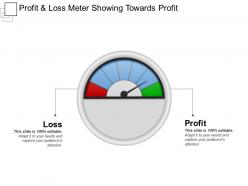 Profit and loss meter showing towards profit