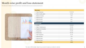 Profit And Loss Monthly Powerpoint Ppt Template Bundles