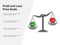 Profit and loss price scale