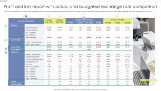 Profit And Loss Report With Actual And Budgeted Exchange Rate Comparison