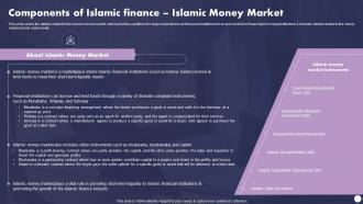 Profit And Loss Sharing Components Of Islamic Finance Islamic Money Fin SS V