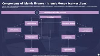 Profit And Loss Sharing Components Of Islamic Finance Islamic Money Fin SS V Professionally Idea