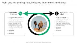 Profit And Loss Sharing Equity Based Investments Everything You Need To Know About Islamic Fin SS V