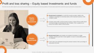Profit And Loss Sharing Equity Based Investments Non Interest Finance Fin SS V