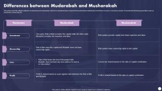 Profit And Loss Sharing Finance Differences Between Mudarabah And Musharakah Fin SS V