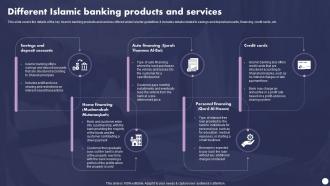Profit And Loss Sharing Finance Different Islamic Banking Products And Services Fin SS V