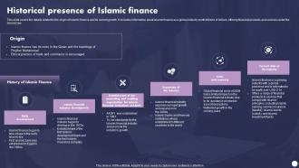 Profit And Loss Sharing Finance Historical Presence Of Islamic Finance Fin SS V