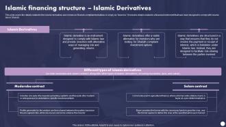 Profit And Loss Sharing Finance Islamic Financing Structure Islamic Derivatives Fin SS V