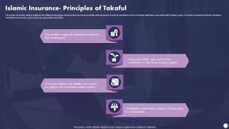 Profit And Loss Sharing Finance Islamic Insurance Principles Of Takaful Fin SS V