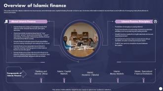 Profit And Loss Sharing Finance Overview Of Islamic Finance Fin SS V