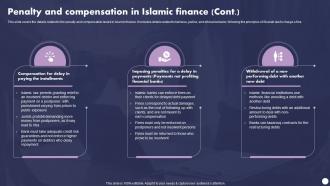 Profit And Loss Sharing Finance Penalty And Compensation In Islamic Finance Fin SS V Professionally Idea