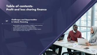 Profit And Loss Sharing Finance Powerpoint Presentation Slides Fin CD V Adaptable