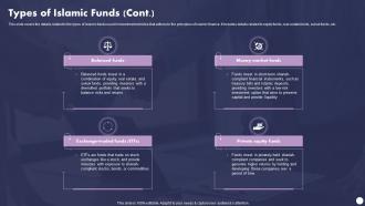 Profit And Loss Sharing Finance Types Of Islamic Funds Ppt Ideas Examples Fin SS V Professionally Idea