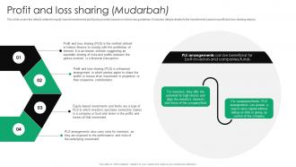 Profit And Loss Sharing Mudarbah Everything You Need To Know About Islamic Fin SS V