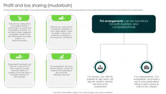 Profit And Loss Sharing Mudarbah In Depth Analysis Of Islamic Finance Fin SS V