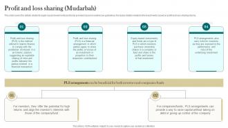 Profit And Loss Sharing Mudarbah Interest Free Finance Fin SS V