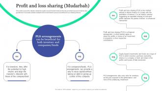Profit And Loss Sharing Mudarbah Islamic Banking And Finance Fin SS V