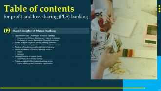 Profit And Loss Sharing PLS Banking Fin CD V Adaptable Downloadable