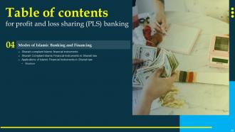 Profit And Loss Sharing PLS Banking Fin CD V Image Impactful