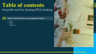 Profit And Loss Sharing PLS Banking Fin CD V Content Ready Impactful
