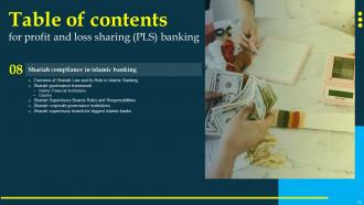 Profit And Loss Sharing PLS Banking Fin CD V Visual Downloadable
