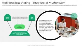 Profit And Loss Sharing Structure Of Everything You Need To Know About Islamic Fin SS V