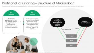 Profit And Loss Sharing Structure Of Mudarabah Everything You Need To Know About Islamic Fin SS V