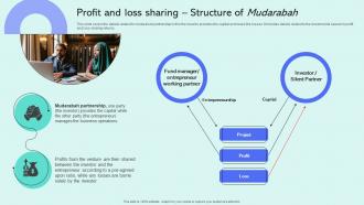 Profit And Loss Sharing Structure Of Mudarabah Shariah Compliant Finance Fin SS V