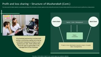 Profit And Loss Sharing Structure Of Musharakah A Complete Understanding Fin SS V Content Ready Appealing