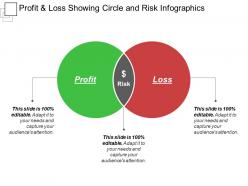 Profit and loss showing circle and risk infographics