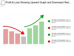 Profit and loss showing upward graph and downward red graph